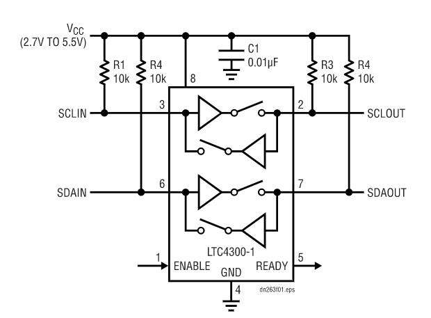 如何在不破坏背板数据转换的情况下把I/O卡插入带电的背板上呢？