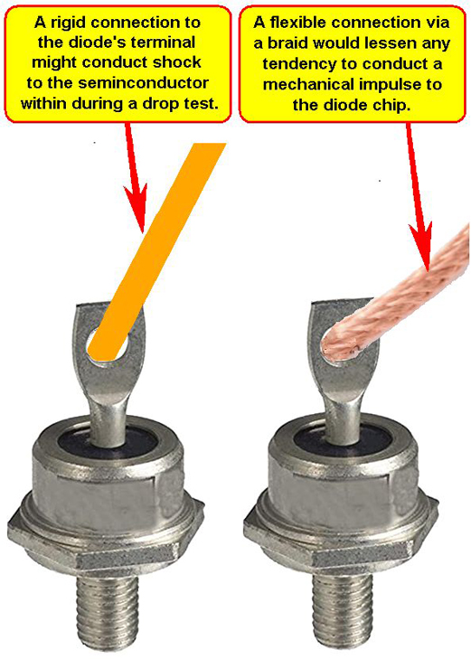 二极管在跌落测试后发生短路，故障原因是？