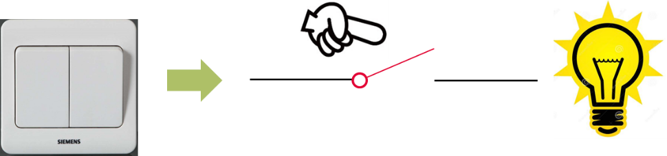 一文弄懂IGBT驱动