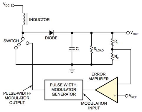 工业设备振动传感器，为什么总选不准？看了本文才知道~