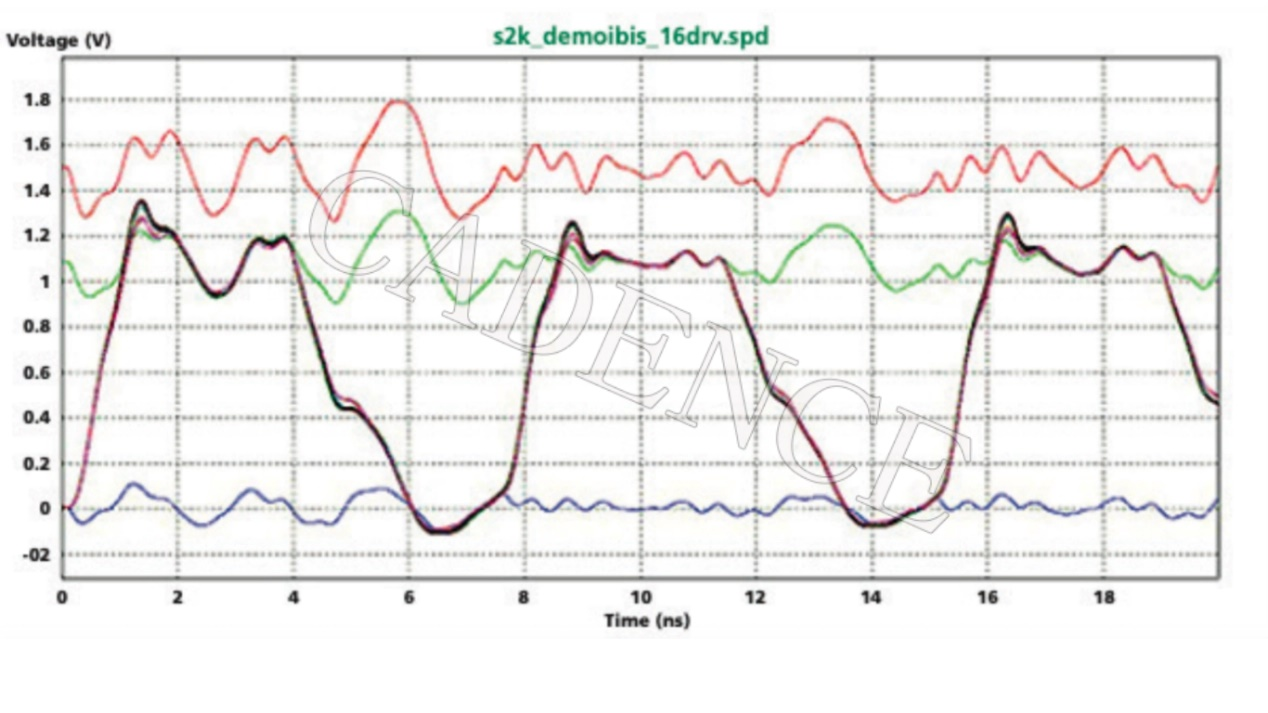 DDR5 时代来临，新挑战不可忽视