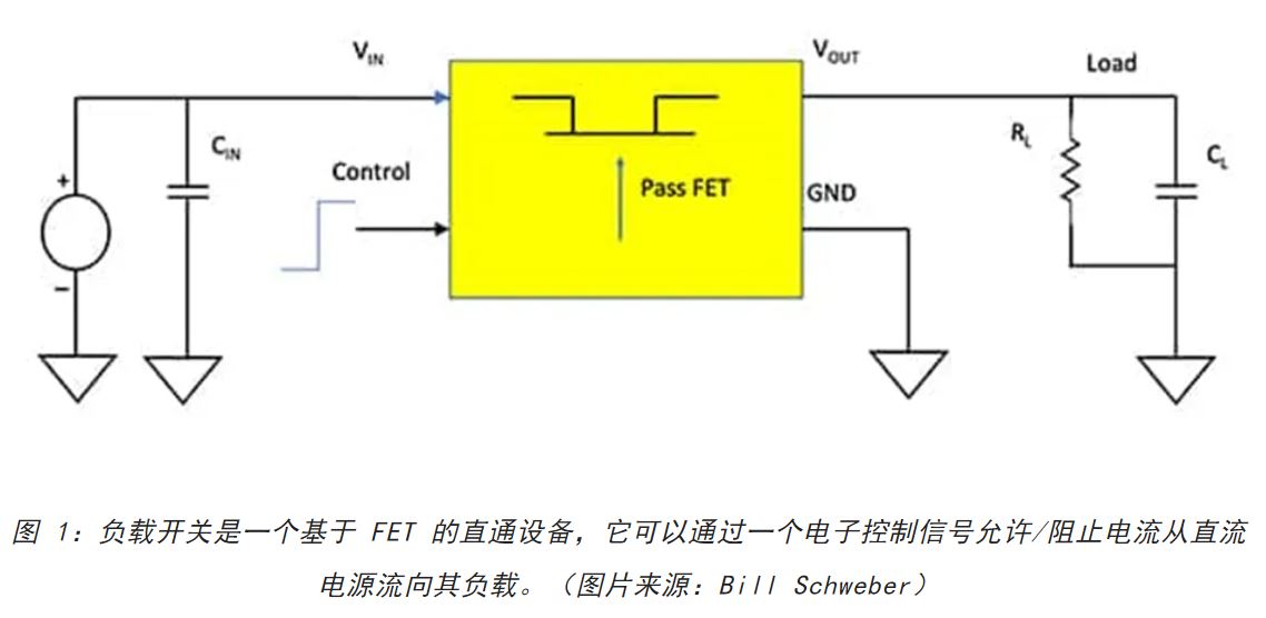 电源轨难管理？试试这些新型的负载开关 IC！