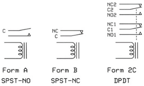 机电继电器的特性及其在信号切换中的选型和应用