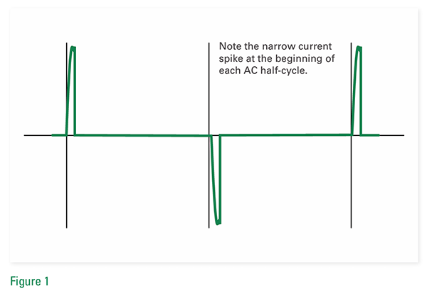 低电流调光困局破解：双向可控硅技术如何重塑LED兼容性标准