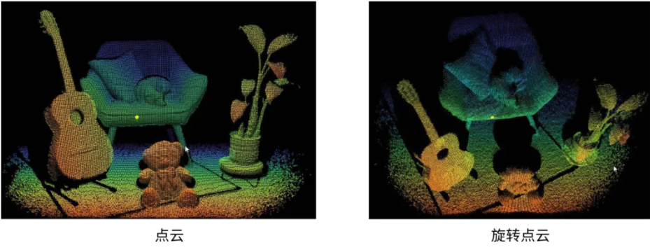 超越视距极限！安森美iToF技术开启深度感知新纪元