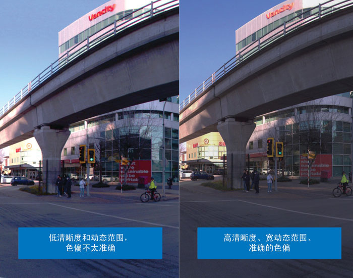 超越分辨率！解锁移动测绘相机系统的关键密码