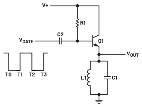 ADALM2000实验：脉冲振荡器设计与工作原理详解