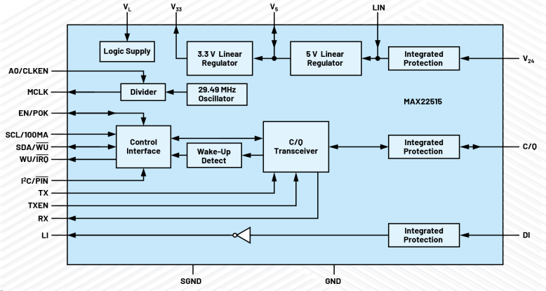 无需更换/拆除设备，这个直接将智能带入边缘的技术是？