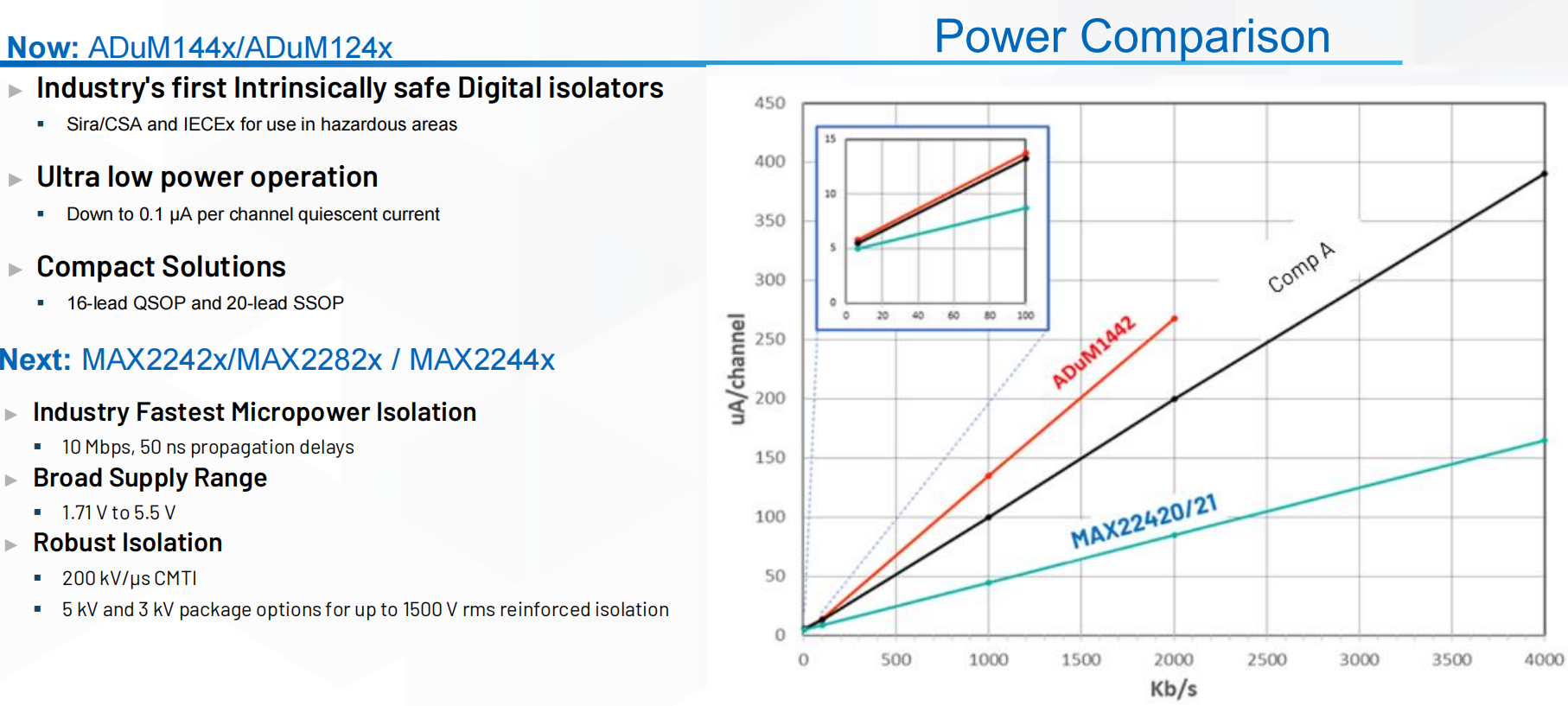 数字隔离技术在边缘端建立智能时代的物理安全屏障