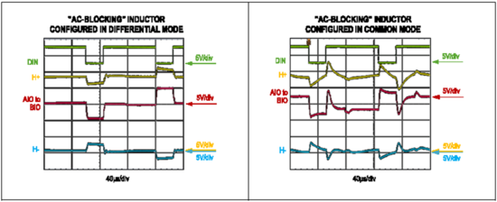 Home Bus系统电感选型避坑指南:PoD应用中的关键考量 Home Bus系统电感选型避坑指南:PoD应用中的关键考量