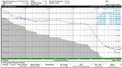 使用平移环?？榭焖俟菇ǖ投抖⒏咂德实氖敝? width=