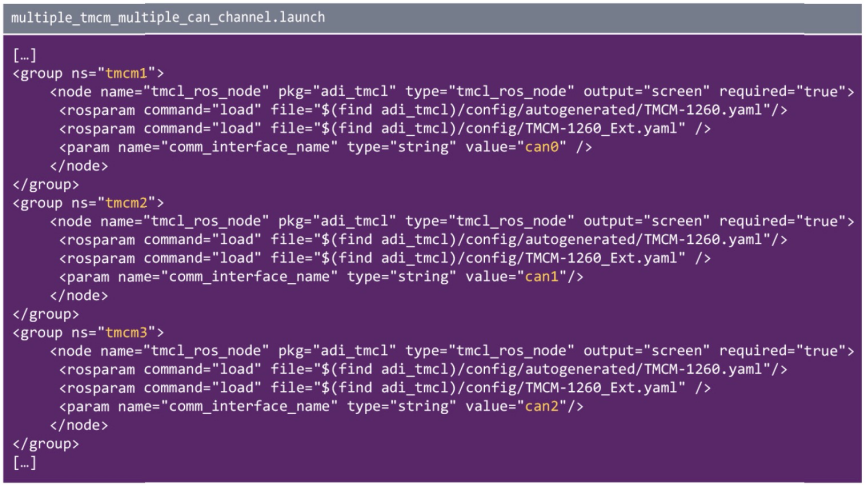 使用ROS1驱动程序来操控ADI Trinamic电机控制器 使用ROS1驱动程序来操控ADI Trinamic电机控制器
