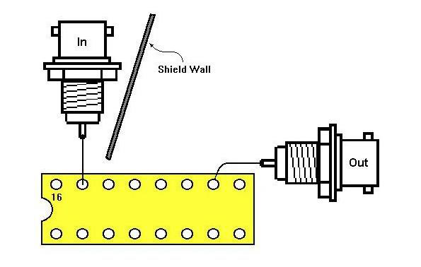 如何评测模拟开关？
