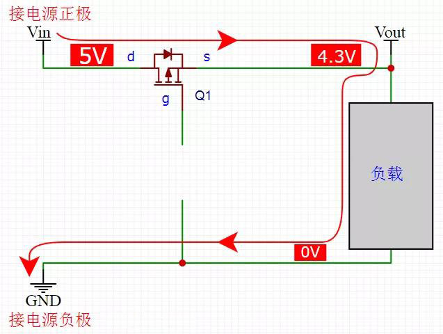 MOS管防电源反接电路 MOS管防电源反接电路