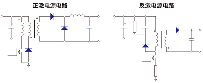 RS瑞森半导体高压MOS在开关电源中的应用 RS瑞森半导体高压MOS在开关电源中的应用