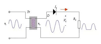 直流稳压电源的整流电路详解 直流稳压电源的整流电路详解