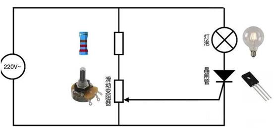 晶闸管是怎么调节灯泡亮度的？