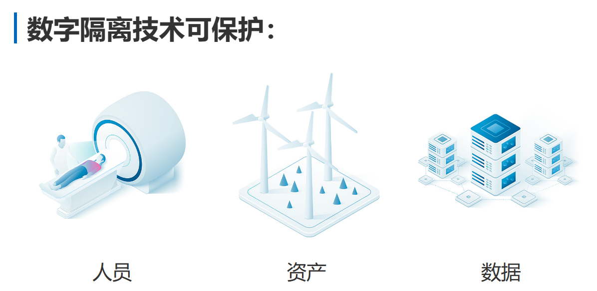 数字隔离技术在边缘端建立智能时代的物理安全屏障