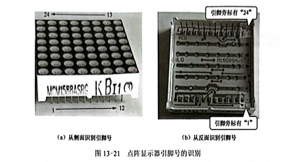 双色LED点阵显示器行、列引脚的识别与检测