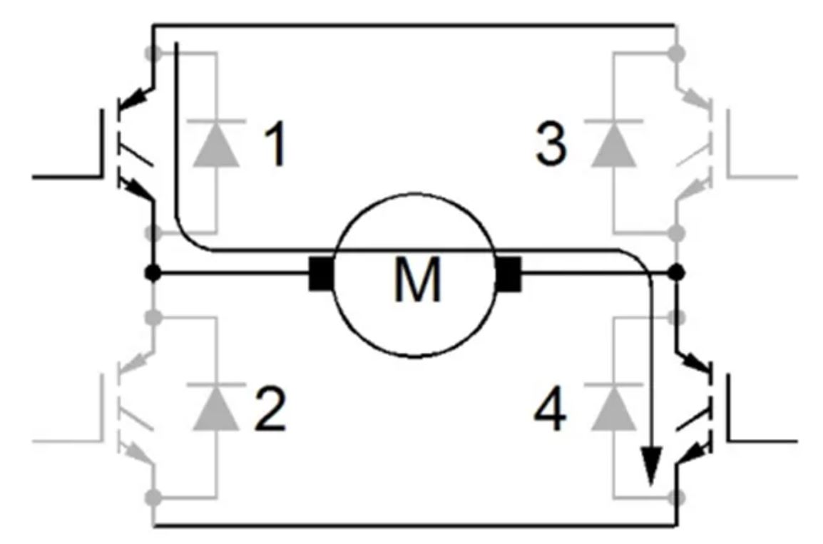 IGBT的并联知识点梳理：静态变化、动态变化、热系数