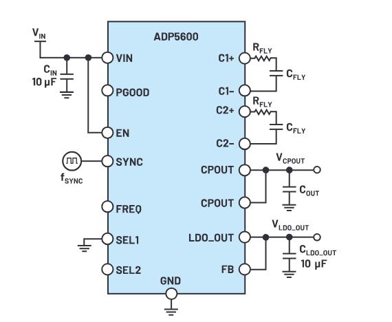 交错式反相电荷泵如何破解EMI/纹波双难题？