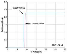 从信号到光效：解码工业级LED驱动器的可靠性设计