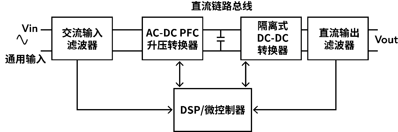 拓扑优化:解锁电池供电设备高效设计密码 拓扑优化:解锁电池供电设备高效设计密码