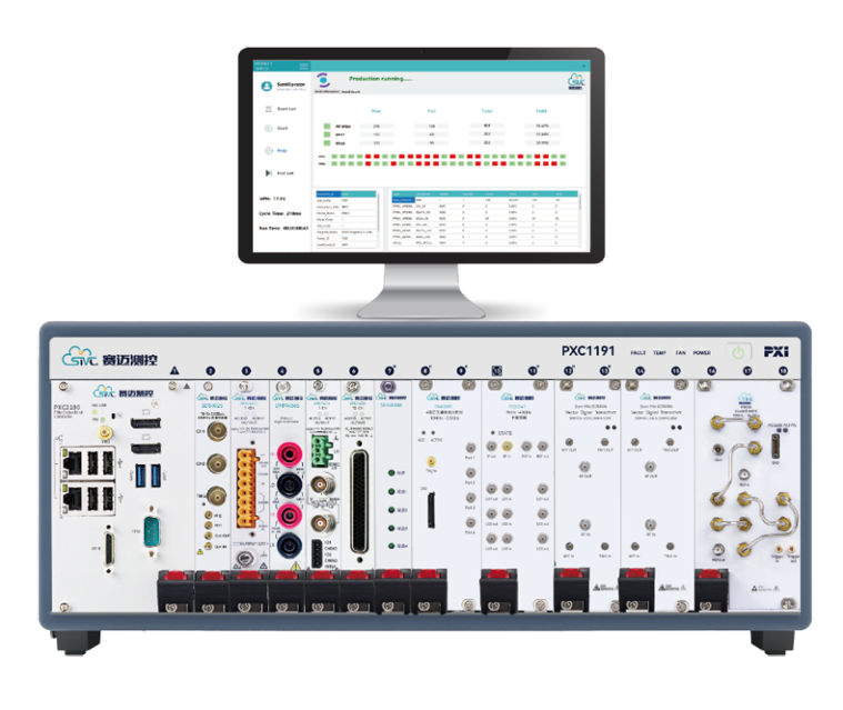 国产测试仪器新突破：赛迈测控完成近亿元A轮融资