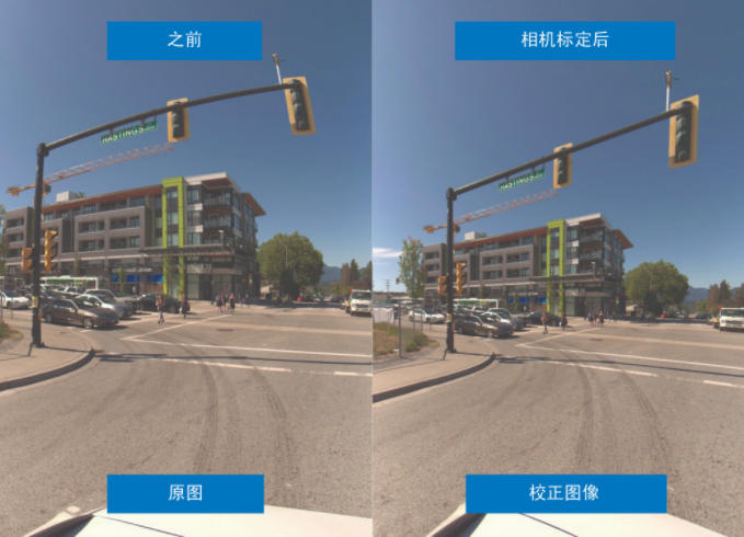 超越分辨率！解锁移动测绘相机系统的关键密码