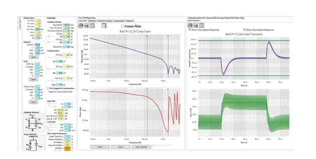 控制回路优化三?？停豪砺?、仿真与实验的完美结合