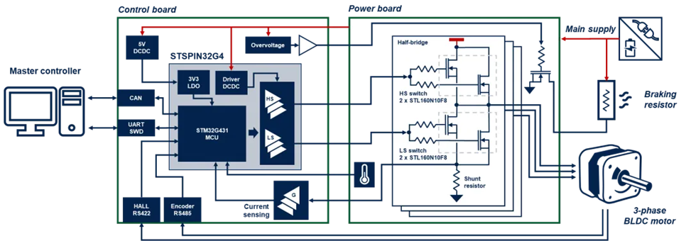工业自动化核心升级：?？榛欧魇迪中阅苡氤叽缱罴哑胶? width=