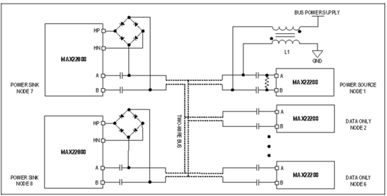 Home Bus系统电感选型避坑指南:PoD应用中的关键考量 Home Bus系统电感选型避坑指南:PoD应用中的关键考量