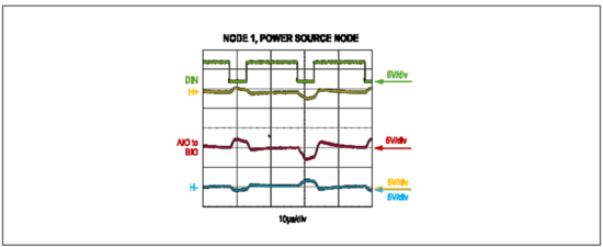 Home Bus系统电感选型避坑指南:PoD应用中的关键考量 Home Bus系统电感选型避坑指南:PoD应用中的关键考量