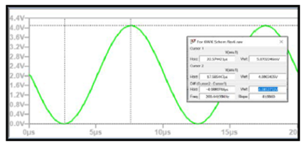 KWIK电路常见问题解答 15Msps 18位ADC的驱动器设计考虑因素 KWIK电路常见问题解答 15Msps 18位ADC的驱动器设计考虑因素