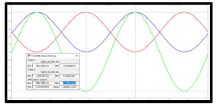 KWIK电路常见问题解答 15Msps 18位ADC的驱动器设计考虑因素 KWIK电路常见问题解答 15Msps 18位ADC的驱动器设计考虑因素