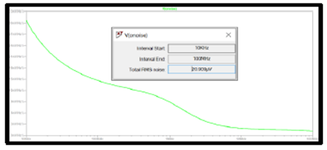 KWIK电路常见问题解答 15Msps 18位ADC的驱动器设计考虑因素 KWIK电路常见问题解答 15Msps 18位ADC的驱动器设计考虑因素
