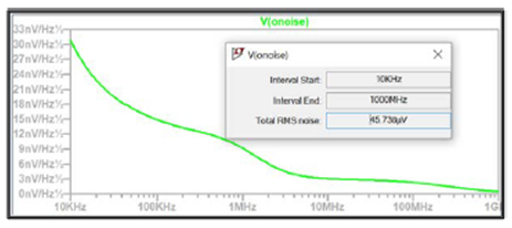 KWIK电路常见问题解答 15Msps 18位ADC的驱动器设计考虑因素 KWIK电路常见问题解答 15Msps 18位ADC的驱动器设计考虑因素