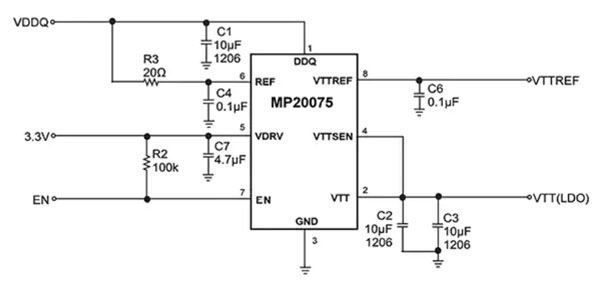 如何使用小型模块化的小型 DC／DC 转换器最大限度地减少电源轨的噪音