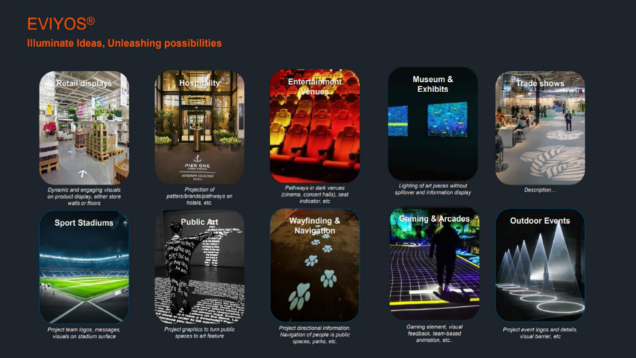 未来之“光”：艾迈斯欧司朗引领汽车照明革新