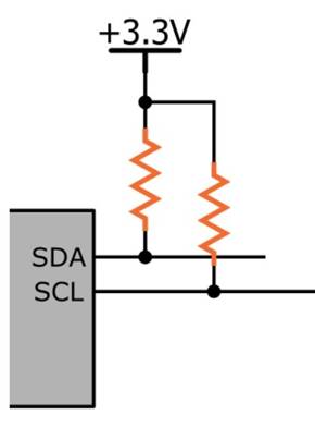 低功耗嵌入式设计简介