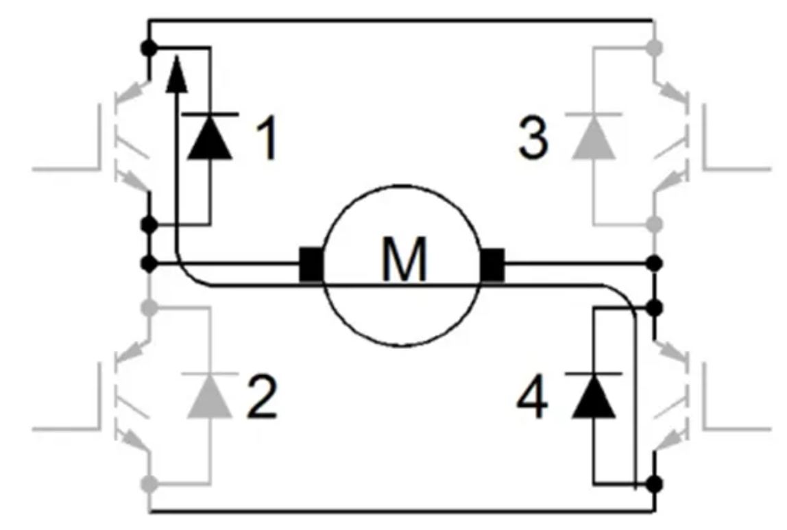 IGBT的并联知识点梳理：静态变化、动态变化、热系数