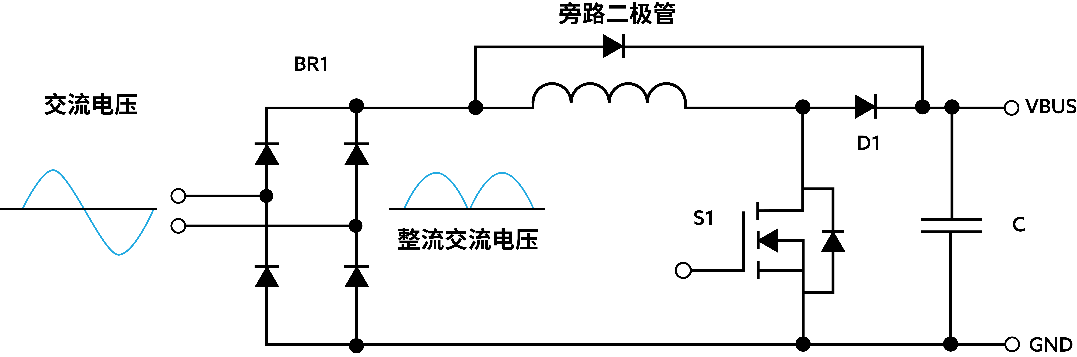 拓扑优化:解锁电池供电设备高效设计密码 拓扑优化:解锁电池供电设备高效设计密码