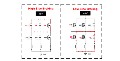 应对电动自行车供电泵升：主动短路技术的创新应用