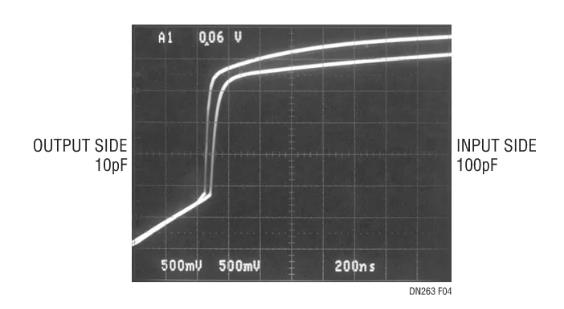 如何在不破坏背板数据转换的情况下把I/O卡插入带电的背板上呢？