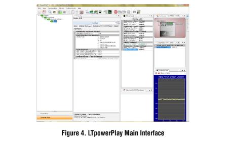 详解适合简单紧凑和高效率设计的转换器