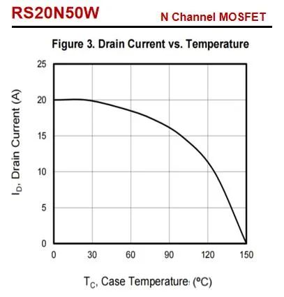 RS瑞森半导体高压MOS在开关电源中的应用 RS瑞森半导体高压MOS在开关电源中的应用