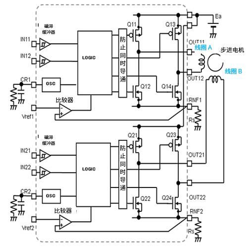 三种主要电机的实物结构及其应用电路