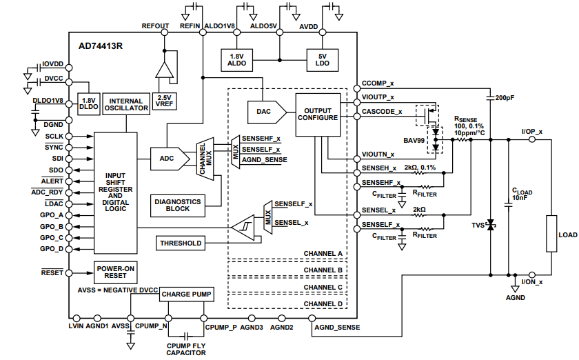下一代楼宇控制器 开启智能新体验