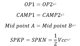 预补偿方法以减少Class D功率放大器的爆裂噪声