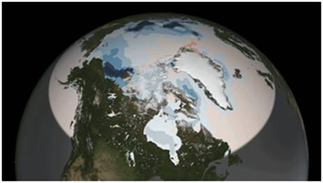 能源、清洁科技和可持续发展的未来